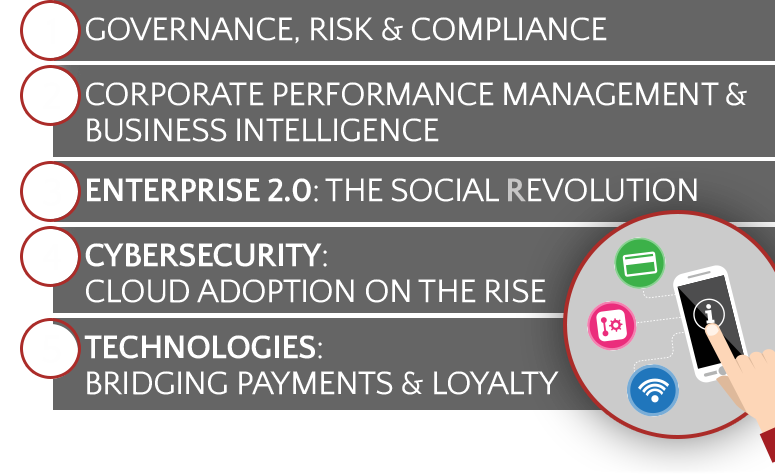 whitepaper-enterprise-saas-4-graphic