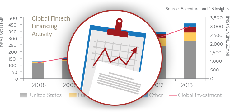whitepaper-fintech-3-graphic
